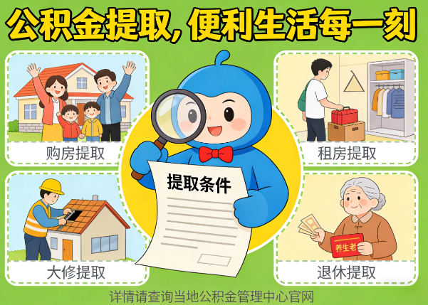 威海能抵物业费、大病支出、装电梯！公积金还能这么用