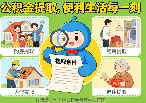 威海住房公积金提取业务的关键注意事项深度解析